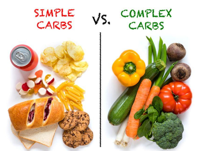 Carbohydrates | Mr Vitamins