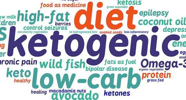 Is the Ketogenic Diet right for you? | Mr Vitamins