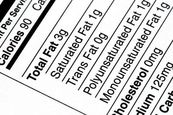 The truth about Saturated Fat, Cholesterol, Statin Drugs and Heart Disease | Mr Vitamins