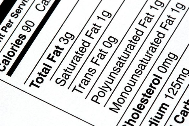 The truth about Saturated Fat, Cholesterol, Statin Drugs and Heart Disease | Mr Vitamins