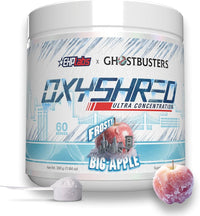EHPlabs OxyShred LTD