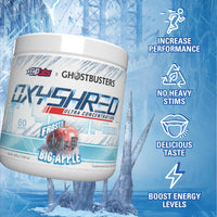 EHPlabs OxyShred LTD