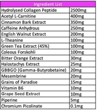 13 Lives Verified* | Mr Vitamins