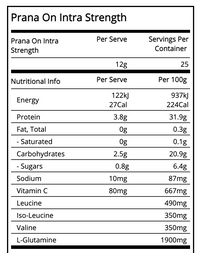 PranaOn Intra Strength* | Mr Vitamins