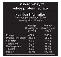 Pro Matrix Rough Whey WPC* | Mr Vitamins