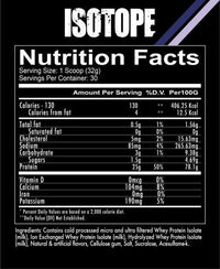 Redcon1 Isotope Whey Protein Isolate* | Mr Vitamins
