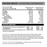 Switch Nutrition Protein Switch* | Mr Vitamins